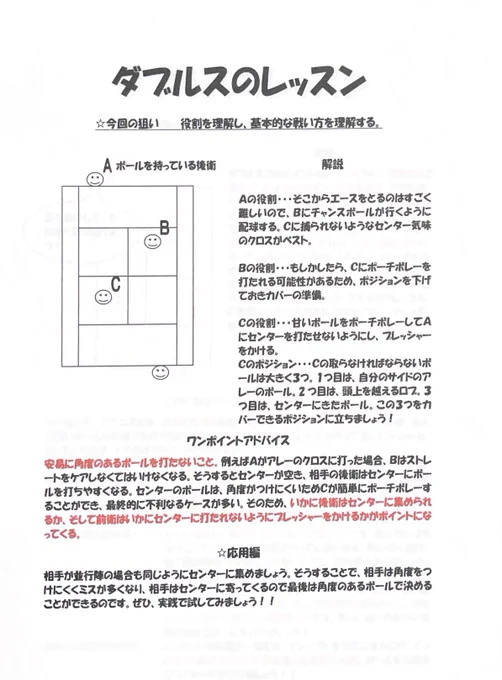 コーチになりたての時に、レッスン後にオリジナルのプリントを作って、配ってました。

今みると拙いものですが、不器用ながら一生懸命でした('ー`)

プリントご自由にお使い下さい。
合計12枚あります。

https://t.co/VrRsdBSjY4 