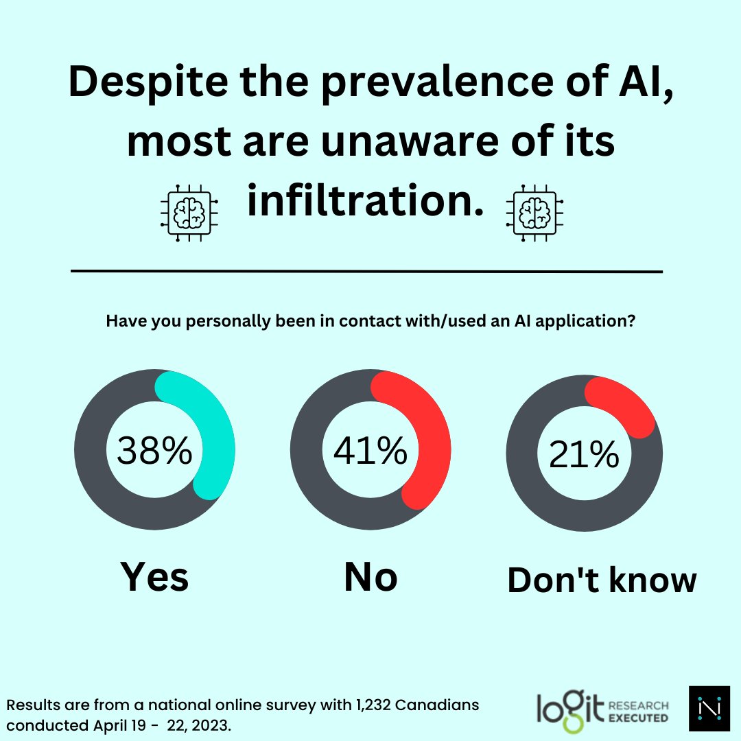 Narrative Research tweet media
