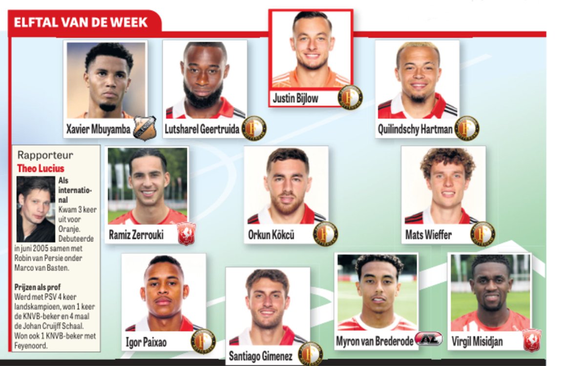 AZAlkmaar's tweet photo. 📋 𝗧𝗲𝗮𝗺 𝗼𝗳 𝘁𝗵𝗲 𝗪𝗲𝗲𝗸

📰 @VI_nl | Beukema, Clasie, Mijnans &amp; Van Brederode
📰 @ADSportwereld | Beukema, Clasie, Reijnders
📰 @UnibetNL | Beukema, Clasie, Van Brederode
📰 @televoetbal | Van Brederode 

#AZ #azemm #Eredivisie https://t.co/fiIMR0JVvA