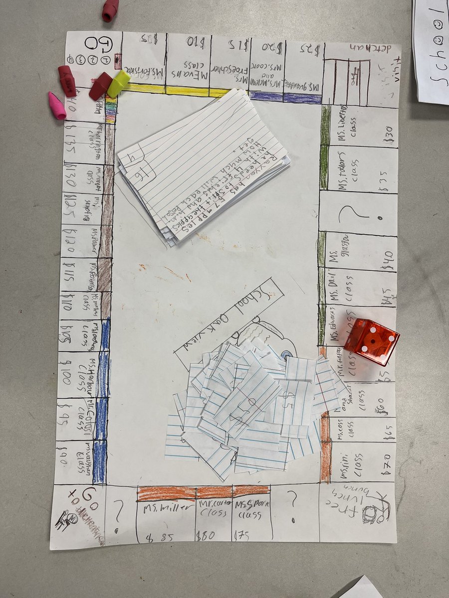This <a href="/OakviewElem/">Oakview Elementary</a> version of monopoly is one of my favorites! So creative! They used the colors of the hallways and grade level teachers