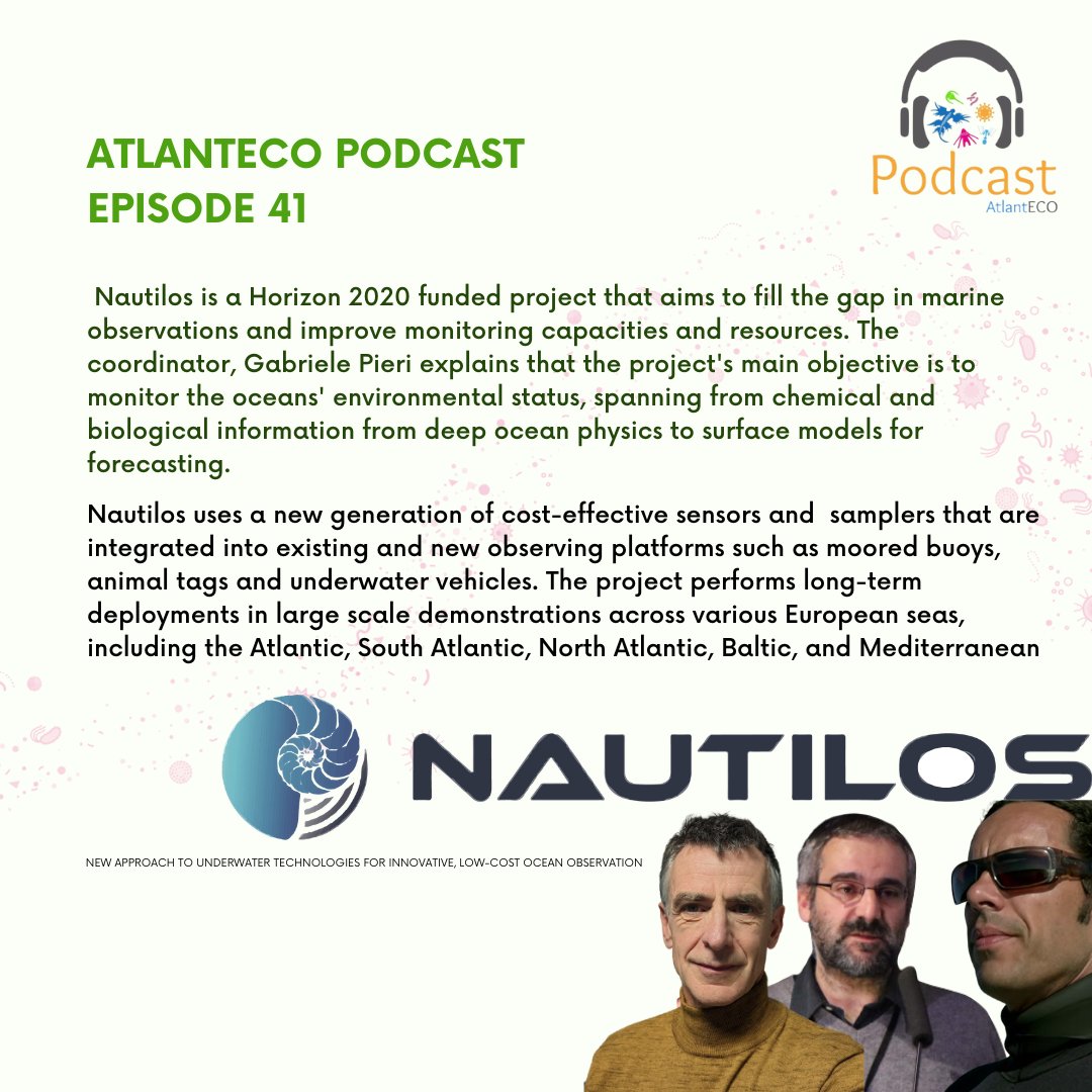 PODCAST 🎙️ Episode 4⃣1⃣ : The NAUTILOS project 🎧bit.ly/3O5kYxc