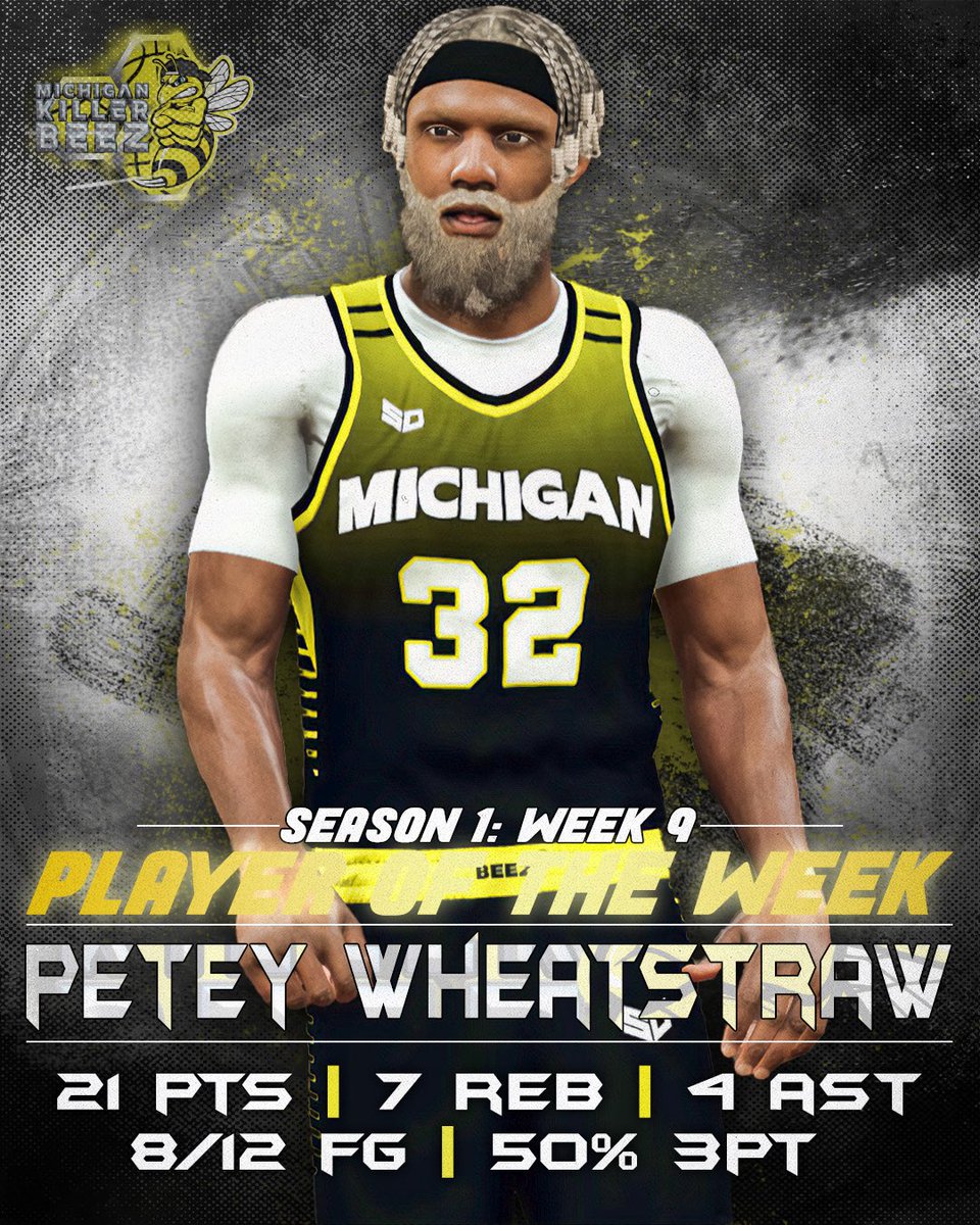 Michigan Killer Beez Basketball tweet media