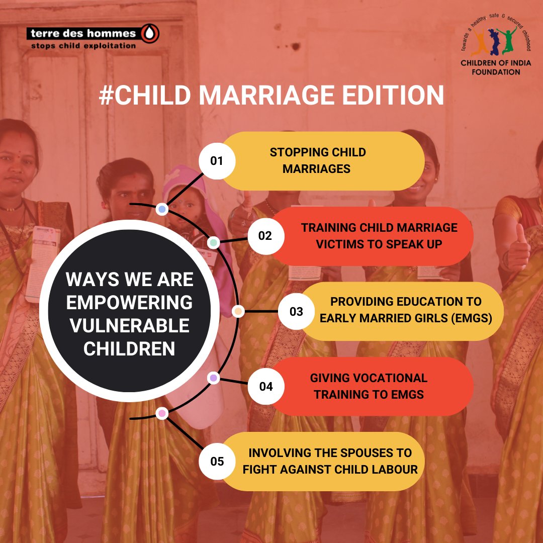 Retweet if you are with us in stopping child marriages and empowering the existing victims of child marriages!

#changeagents #changinglives #childrightsmatter #childrenswellbeing #childempowerment #changemaker #storyofchange #EmpoweringGirls
