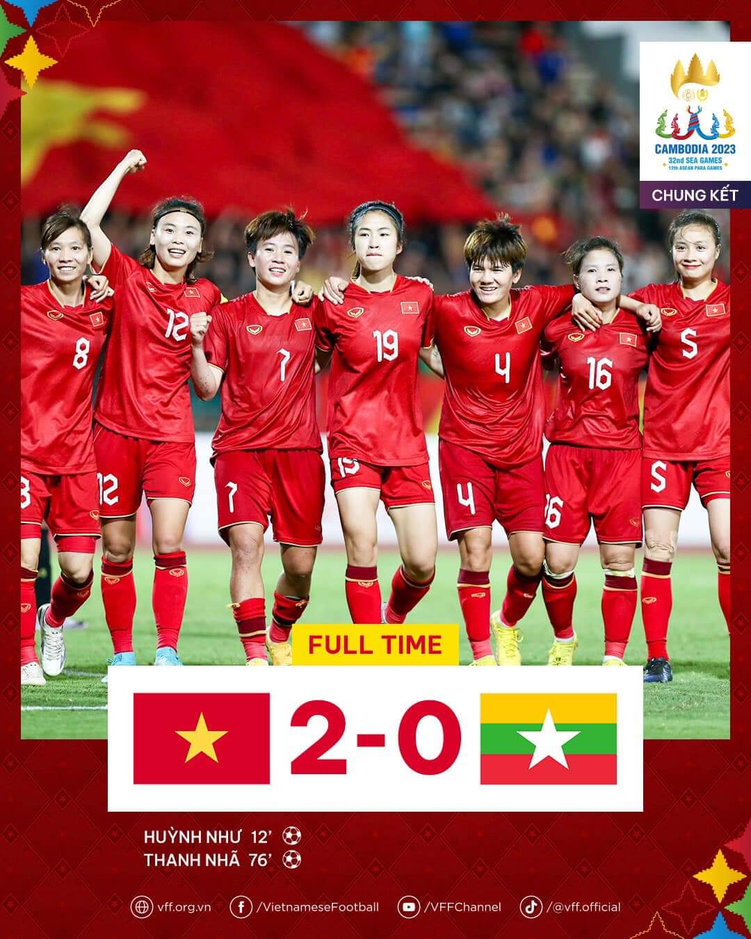 Dự đoán và kỳ vọng