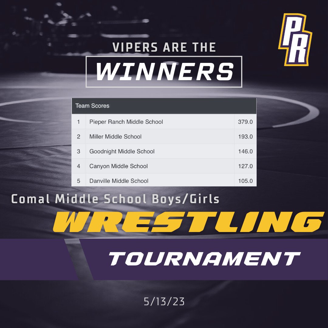 PRMS VIPERS tweet media