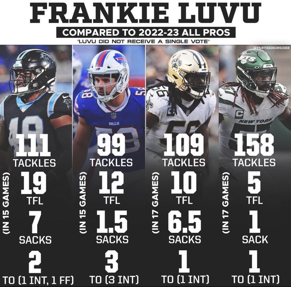 Uce is as underrated as they come.