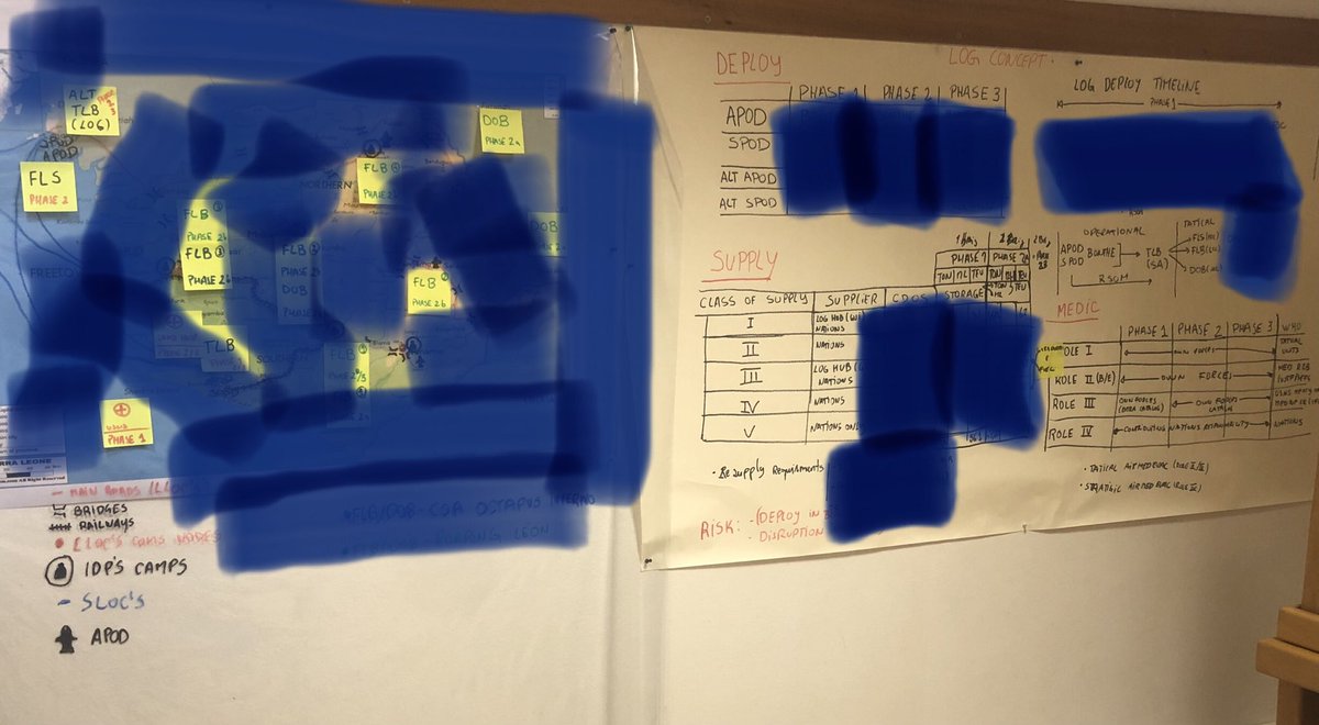 Back to IUM 🇵🇹 this morning for the COA development in the different JOPGs. The first COA called Roaring Leon tries to quickly culminate opposing parties while the second COA Octopus Inferno tries to cut off their resources. Our logistics officer develops specific support plans.