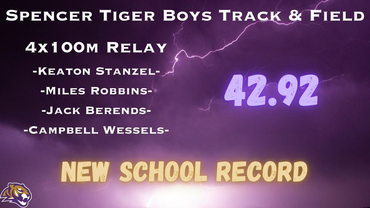 🚨NEW RECORD🚨
The Spencer Tiger Boys 4x100m Relay broke the school record by running a 42.92 at the District meet in Orange City!  Awesome job guys!

<a href="/KeatonStanzel/">KeatonStanzel</a> <a href="/MilesRobbins4/">Miles Robbins</a> <a href="/CampbellWessels/">Campbell Wessels</a>