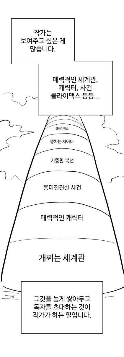 Parrot_Kim's tweet photo. 1화 빌런이 알려주는 '재밌는 웹툰 1화 만들기' 작법 만화 (1/2) https://t.co/zq1lkZL82y