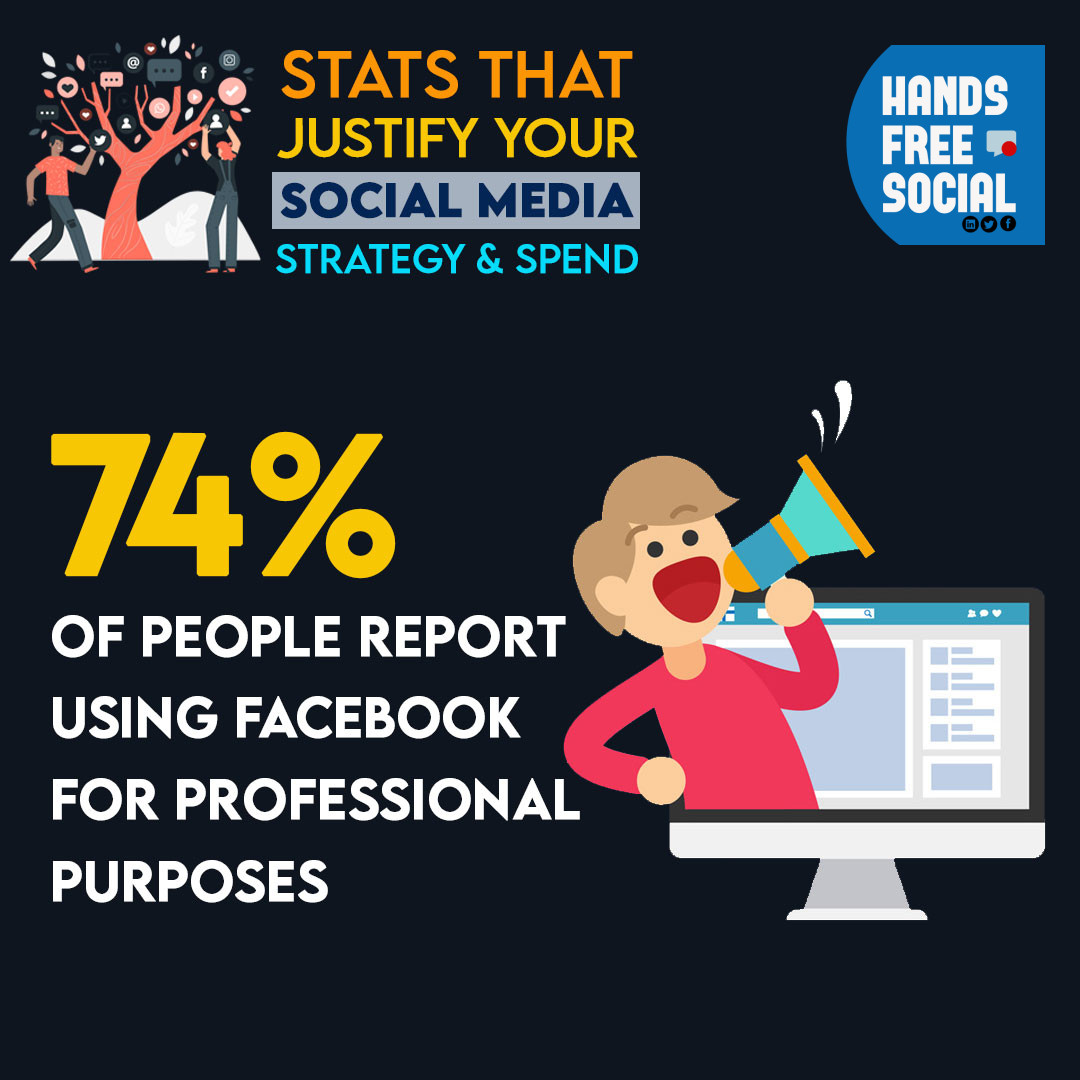 Were you aware of this?