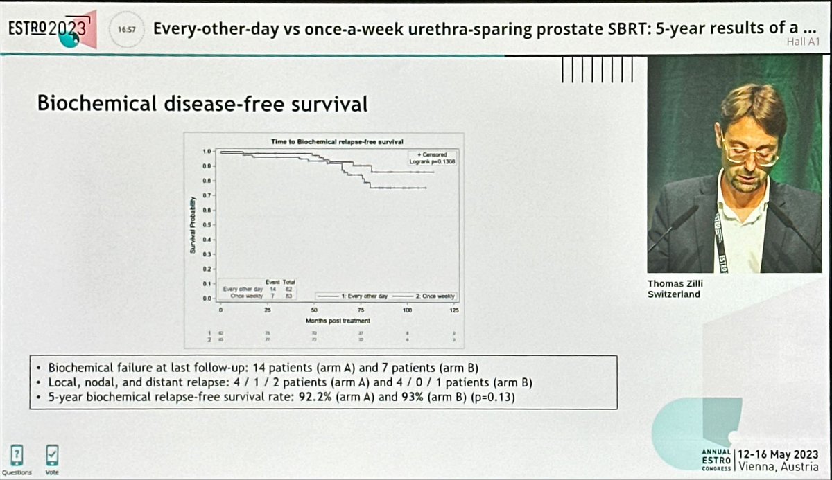 @ZilliThomas compares 5-year outcomes of once a week SABR versus every other day using urethral sparing for #prostatecancer. 5-year bPFS in both arms >92% despite 15% with high risk #pcssm (mostly intermediate).  No difference in toxicity or efficacy outcomes #ESMO2023 #radonc