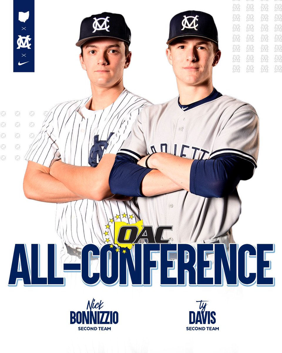 EttaExpress_MC's tweet image. Brett Carson wins OAC Player of the Year!

Hill, Richter, and Valentine round out our 1st Team All-OAC Selections.

Davis and Bonnizzio make second team All-OAC.

Congratulations, fellas!

#EttaExpress | #d3baseball
