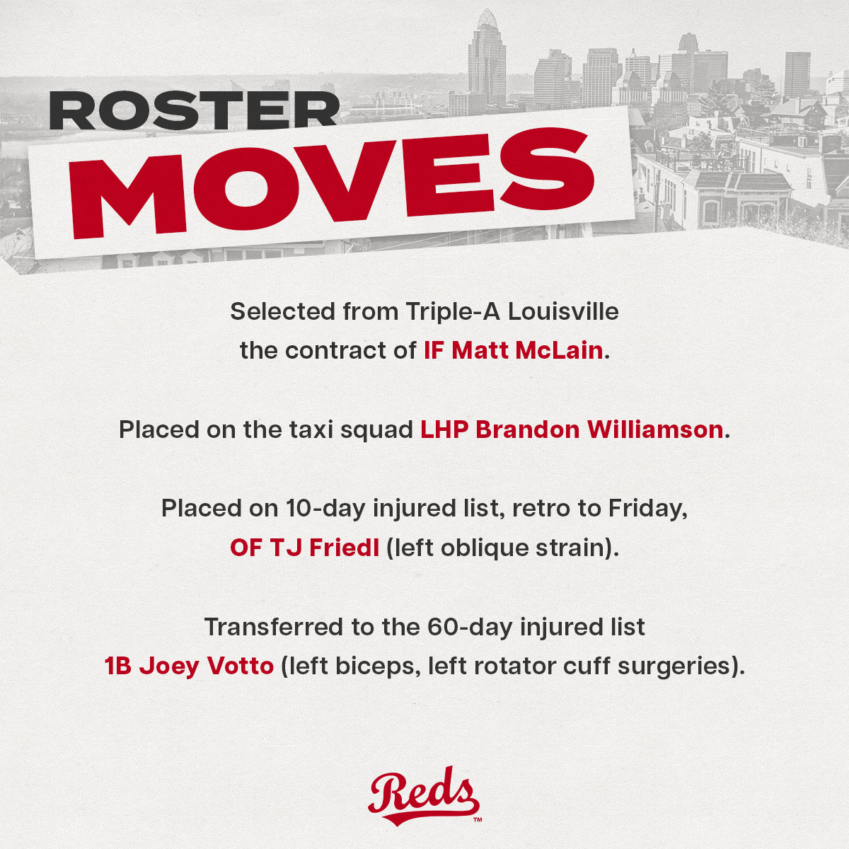 Cincinnati Reds on Twitter "The Reds today announced the following