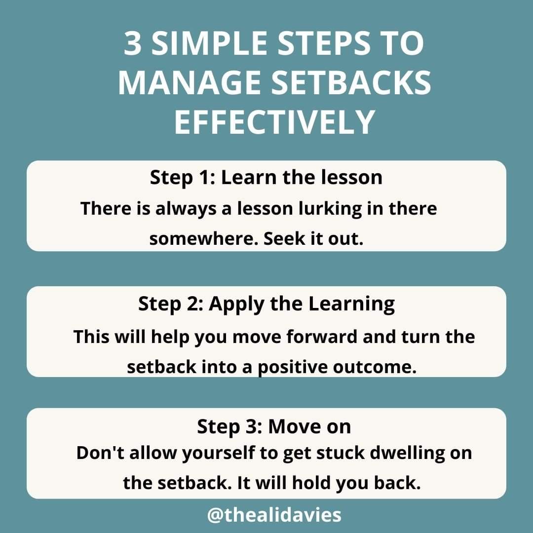 We all experience setbacks, problems, and mistakes in our life, work, or business.

How you respond to them will determine what happens next and your outcomes. 

This 3 step approach is a simple but effective way to deal with those things.

#emotionalintelligence  
#mindset