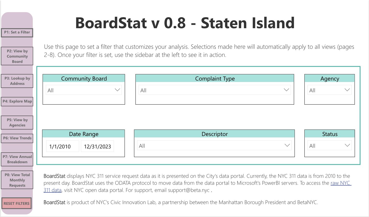 beta-nyc-betanyc-urbanists-social-on-twitter-interested-in
