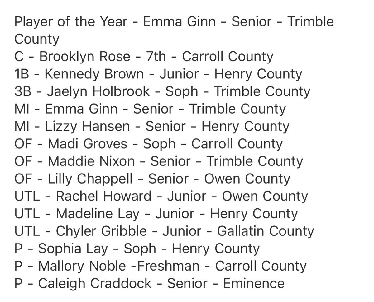 CCHS Athletics tweet media