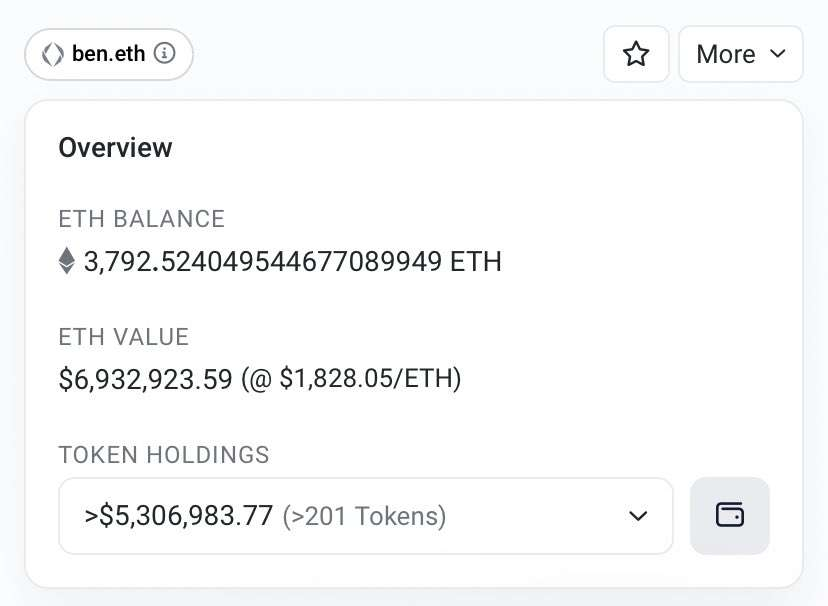 How did <a href="/eth_ben/">ben.eth</a> raise $7M?

+ Ukraine &amp; the IRS have joined forced to track down crypto used by Russians to evade sanctions.

A thread in Ghost: Volume 30 🧵👇