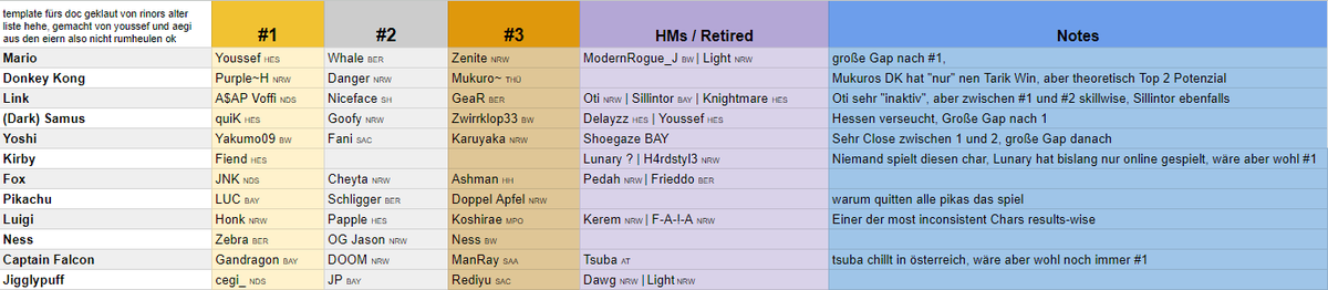 2F | Youssef tweet media
