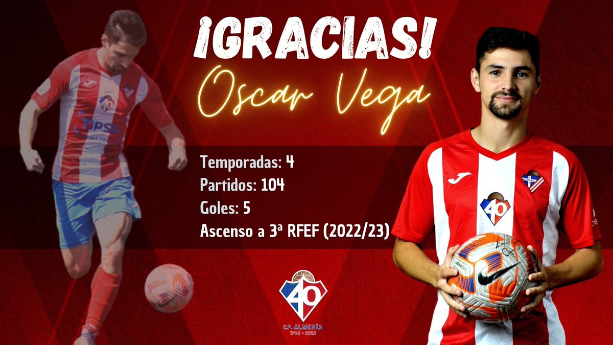 🥲Pues toca la primera mala noticia. Nuestro <a href="/scarVegaDuran1/">Óscar Vega Durán</a> no continuará como jugador del Poli. Han sido 4 temporadas (divididas en 2 partes), donde ha demostrado su implicación y amor a estos colores. 
104 partidos y 5 goles, y alguna que otra asistencia.

¡Gracias Oscar!