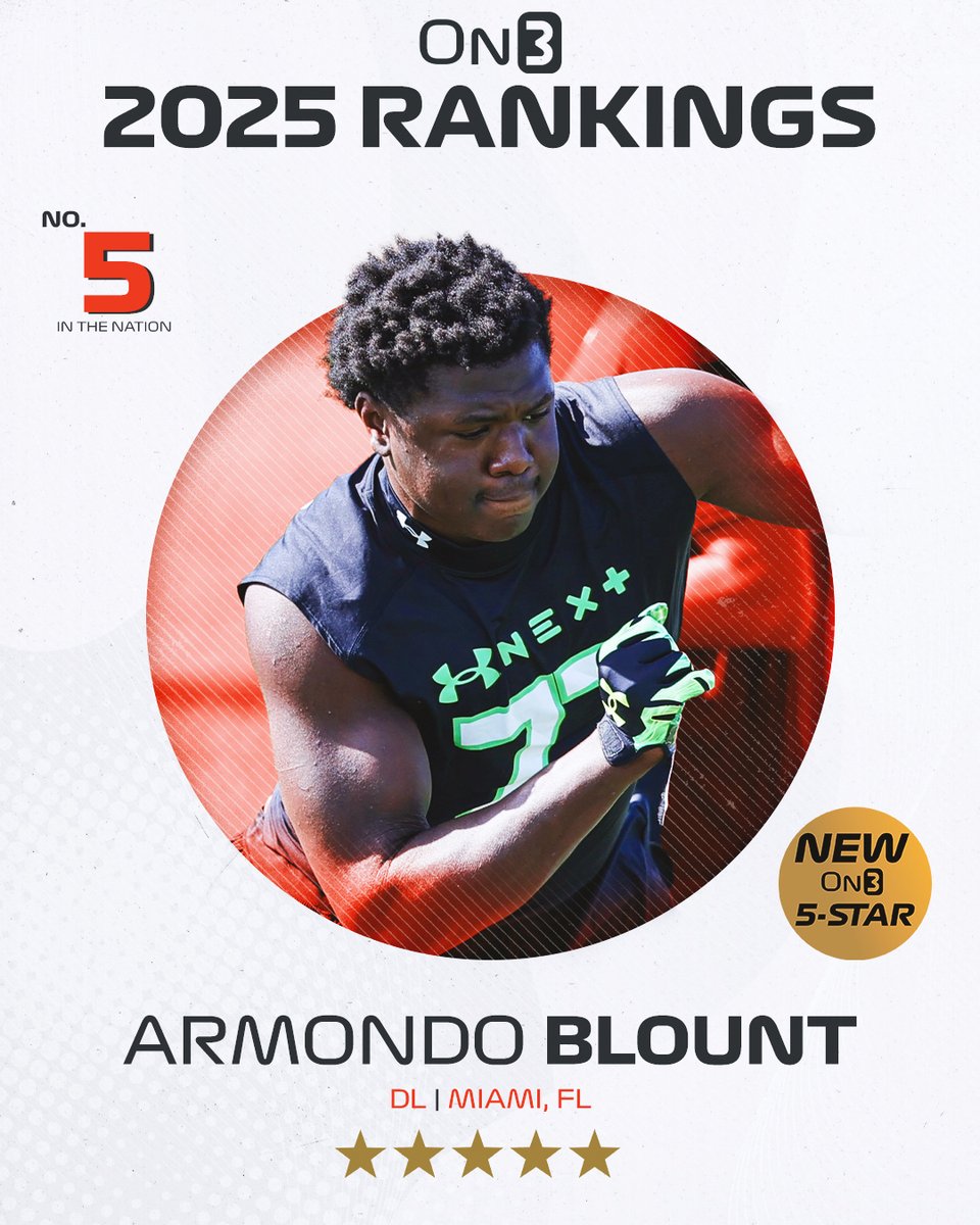 On3 Recruits on Twitter "🚨NEW🚨 DL Armondo Blount ranks No. 5 in the