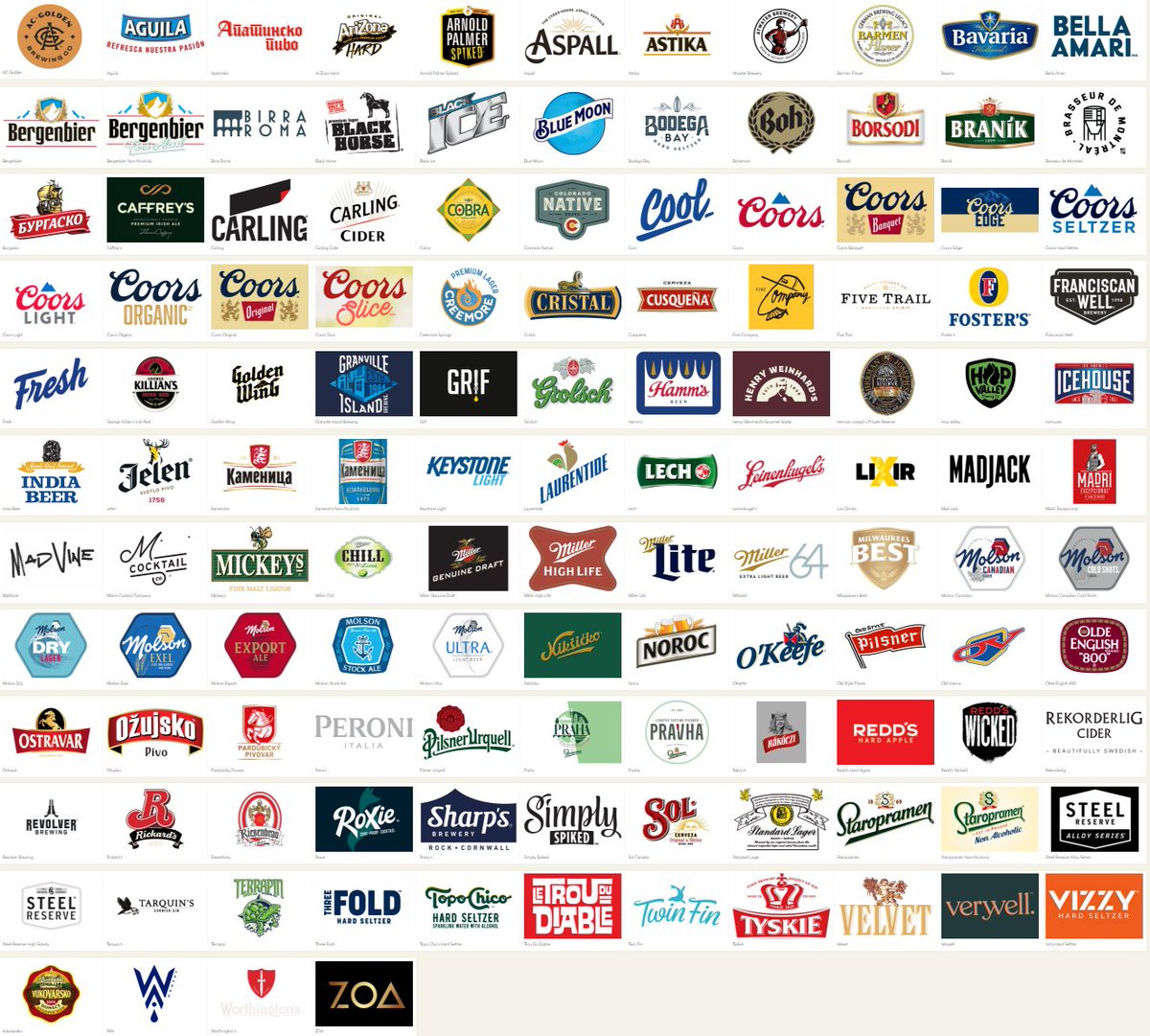 @CitizenFreePres Lol Anheuser-Busch and Molson Coors own everything. They're the Procter and Gamble of beer. Here are all the beers owned by Molson Coors according to their website.
molsoncoors.com/brands/our-bra…