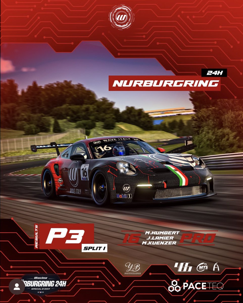 Jeremy SimRacing (@jsimracing) on Twitter photo Nürburgring24 Top Split 🥉🥉🥉 Nürburgring24 Top Split 🥉🥉🥉