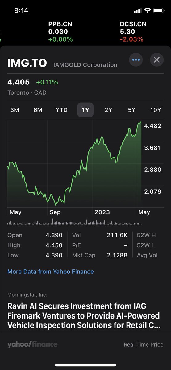 TheRTOguy's tweet image. IMG.TO Q1/23 results: Adjusted EPS: $0.05, beating estimates. Gold production 113k oz, 11% above forecast! Cash costs down to $1,094/oz. Cote repurchase on horizon, Essakane fuel supply improving. A golden quarter indeed! 💰#IAMGOLD #Q1Results #StockMarket