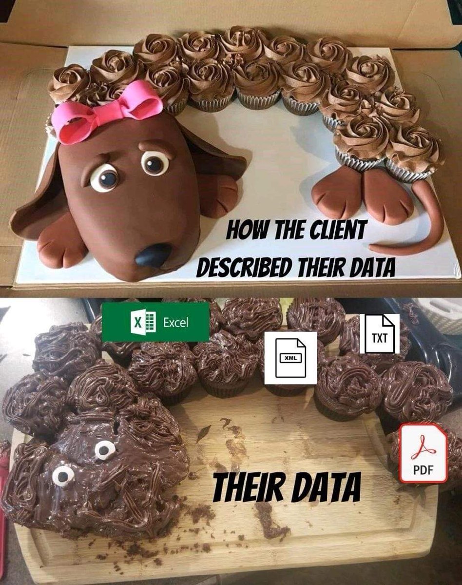 Just when I think my husband tunes me out anytime I talk about data or #ediscovery he sends me memes like this 🥹🥰