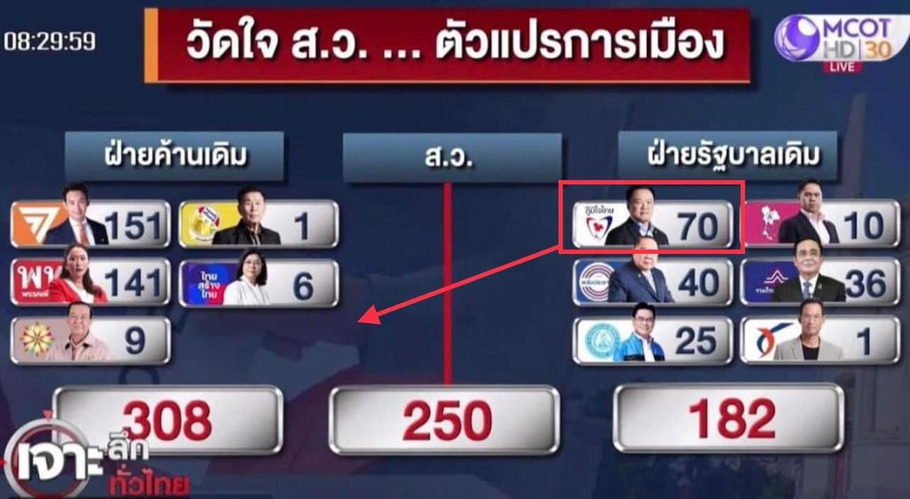 ตัวแทนหมู่บ้านผู้กล้าหาญ tweet media