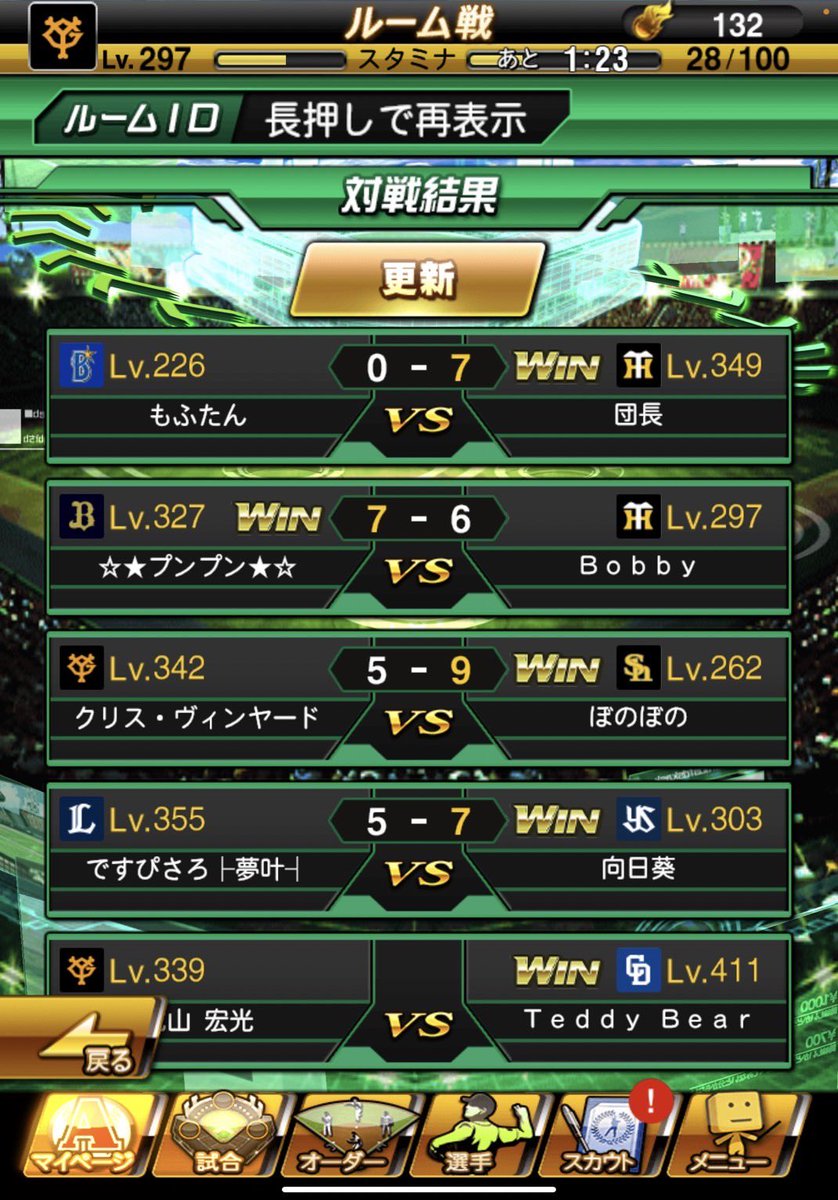 本日　承燁軍団  4-1
ここ最近で1番ハイレベルの攻防でした

対抗戦ありがとうございました🙇‍♂️