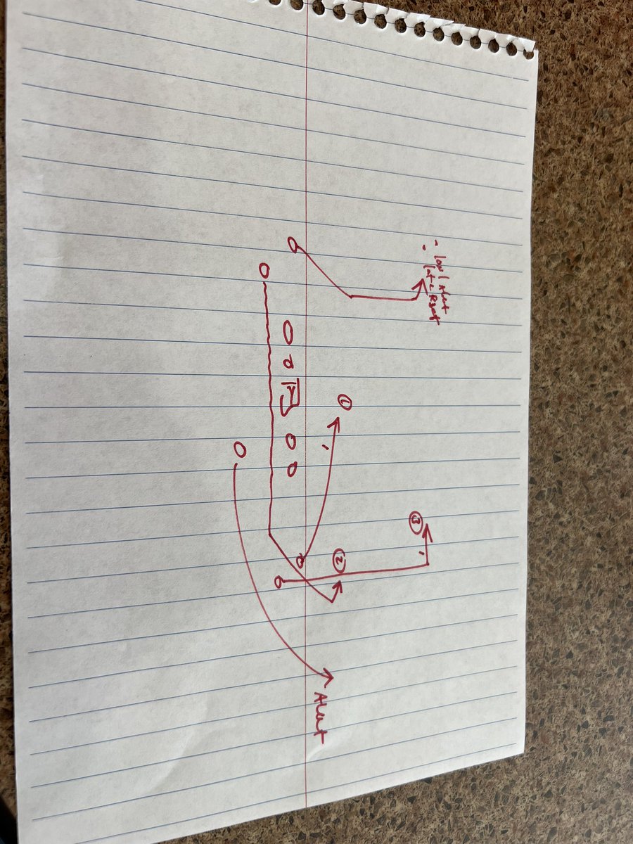 Dan Orlovsky tweet media