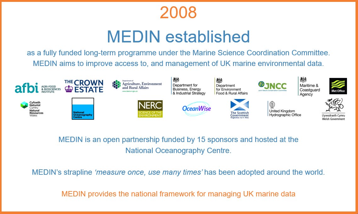 MEDIN_marine's tweet photo. MEDIN was established in 2008 as a fully funded long-term programme under the Marine Science and Coordination Committee (MSCC). MEDIN aims to improve access to, and management of UK marine data.
https://t.co/IxR3y3enWy
๐ฅณ๐#15yearsofMEDIN #marinedata #measureonceusemanytimes https://t.co/dQIMTN4bfL