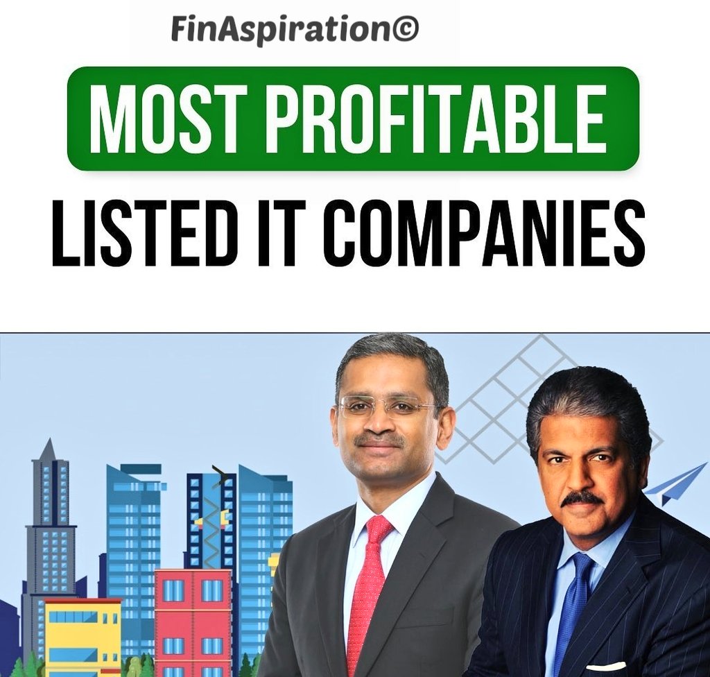 Here are Most Profitable Listed Companies in India🇮🇳. To Know more ...