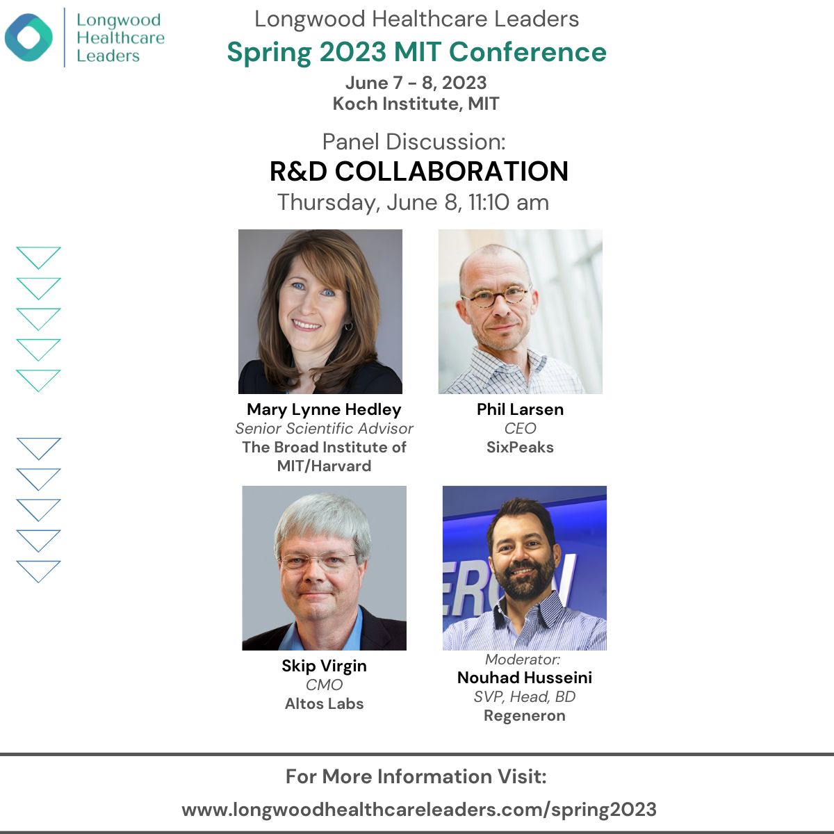 Hear learnings on R&D Collaboration from Mary Lynne Hedley @broadinstitute @MIT, Phil Larsen, Skip Virgin @altos_labs & Nouhad Husseini @Regeneron, June 8 at the @LongwoodFund Spring MIT Conference. Join us: longwoodhealthcareleaders.com/spring2023