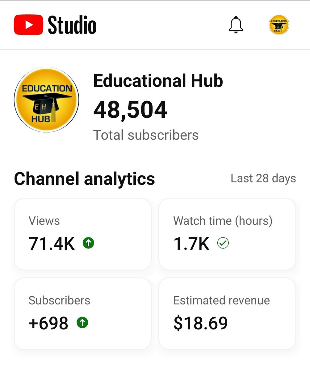 Istiyak1996's tweet image. सिर्फ 1500 Subscribe बाकी हैं उसके बाद हमारा Channel भी 50,000 Subscribe का Target पूरा कर लेगा। Special Education के Field में अपना Youtube Channel No. 1 हैं। इसे No. 1 बना रहने में सहयोग करें। आपके प्यार का आभार रहेगा ❤️ #specialeducation #specialeducator #educationalhub