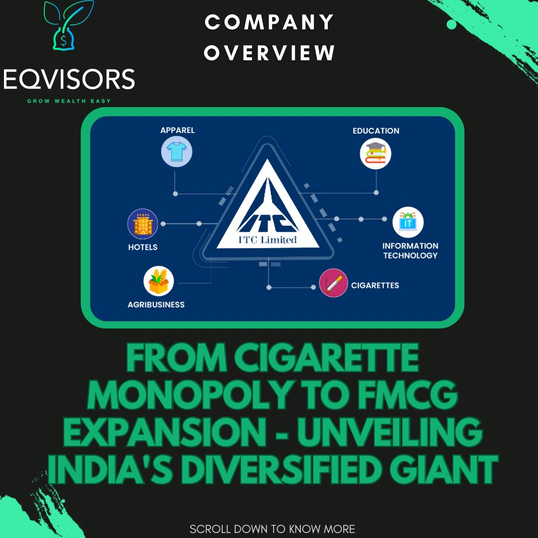 ITC - A Diversified Conglomerate with a Successful Cigarette Division 🚬💼

#ITC #CigaretteDivision #Diversification #FMCG #Hotels #Paperboards #IT #Investment #Profitability #IndianEconomy