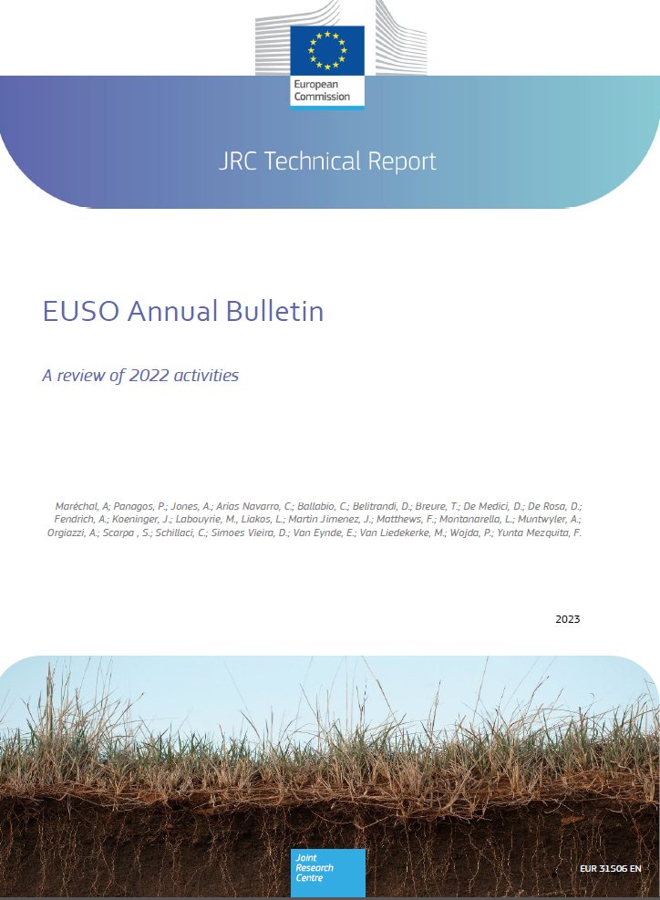 Panos Panagos tweet media