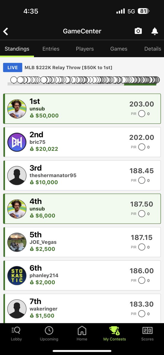 ChrisIanRuby's tweet image. Twice in one week. For someone that doesn’t play dfs I sure spend a lot of time in contest lobbies.