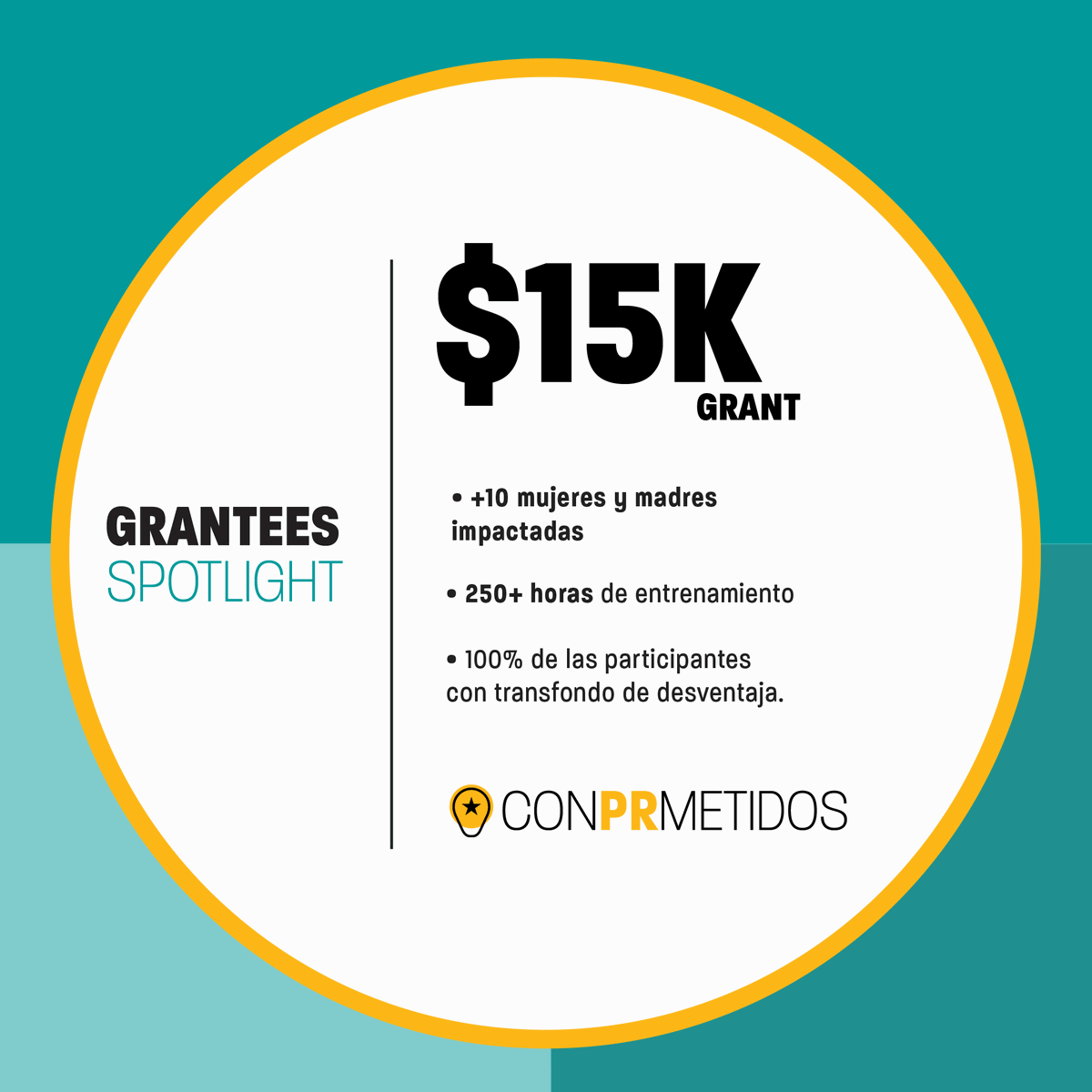 ConPRmetidos tweet media