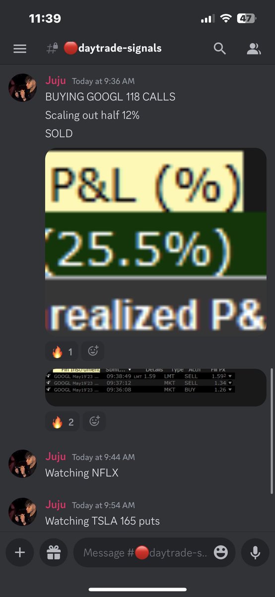 SoldForProfit's tweet photo. Right from the watchlist Signaled out the momentum into 118 on $GOOGL this morning for a nice 25% to start off the week. @thegainsvault https://t.co/erScGv9MoQ