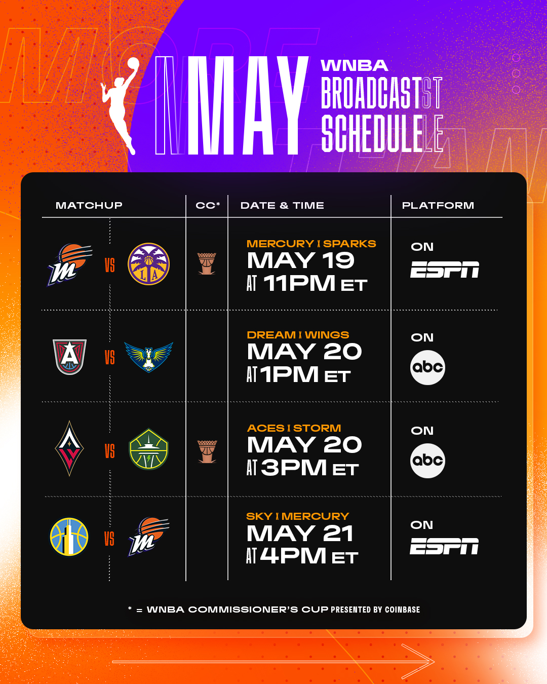 WNBA on X