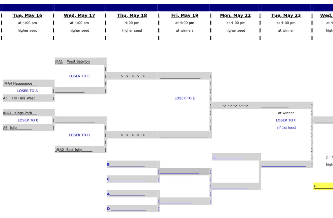 Islip Baseball tweet media