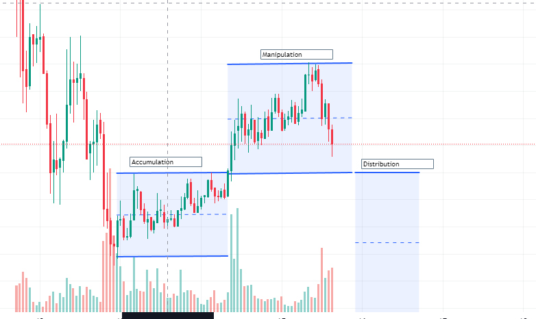 NaL_CAD's tweet photo. @CryptoMillionYT Qu'est que tu pense de ca ? https://t.co/ysL498CkOA