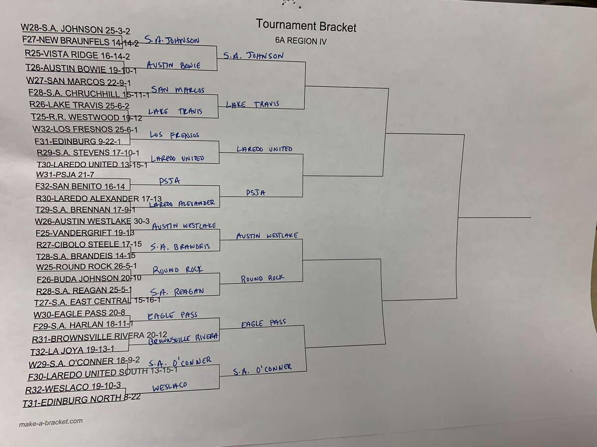 South Texas High School Baseball on Twitter "6A Region IV Playoff