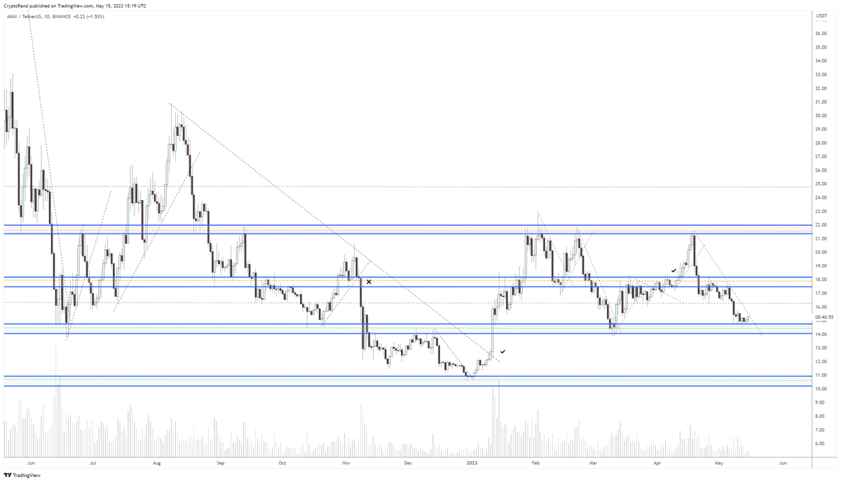 Rand Group tweet media