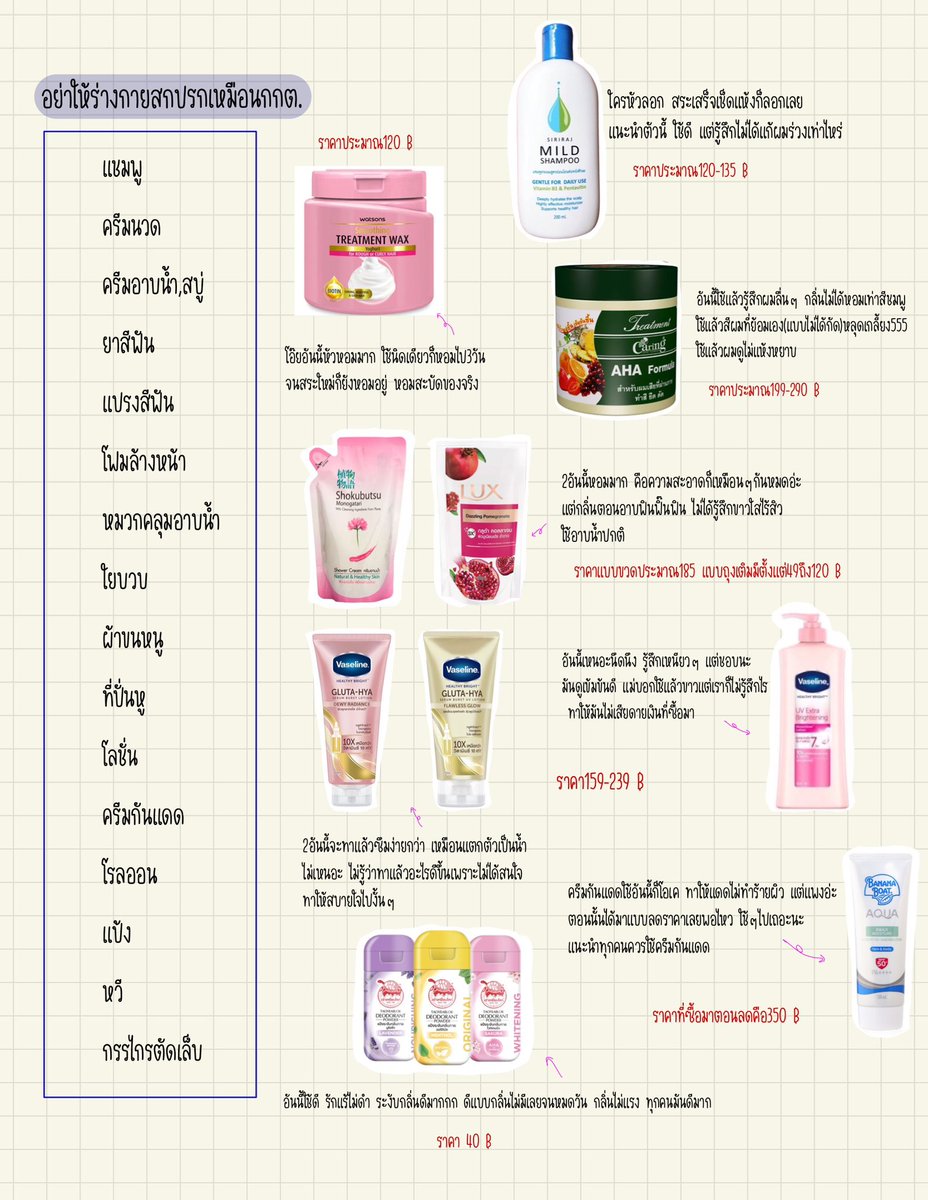 MaekhaKluai's tweet image. จริงๆก็ยังไม่ประกาศแต่รีบ ของอาจจะไม่ครบนะเพราะหลงลืม อยู่หอไปเรื่อยๆจะรู้เองว่าควรเพิ่มหรือลดอะไร ของบางอย่างนานๆใช้ทีแต่มีไว้ติดห้องดีกว่า เช่นไบก้อน มดมาตอนฝนตก555   แปะเผื่อเรียนมหาลัยไปอยู่หอจ้ะ มีต่อนะ⬇️ #dek66 #เด็กหอ