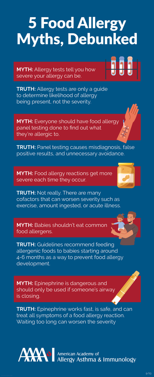This week is Food Allergy Awareness Week. There are so many myths when it comes to food allergies. Here are five myths debunked. #FoodAllergyAwareness #FoodAllergies #FoodAllergy
ow.ly/PvmR50Oo5OP