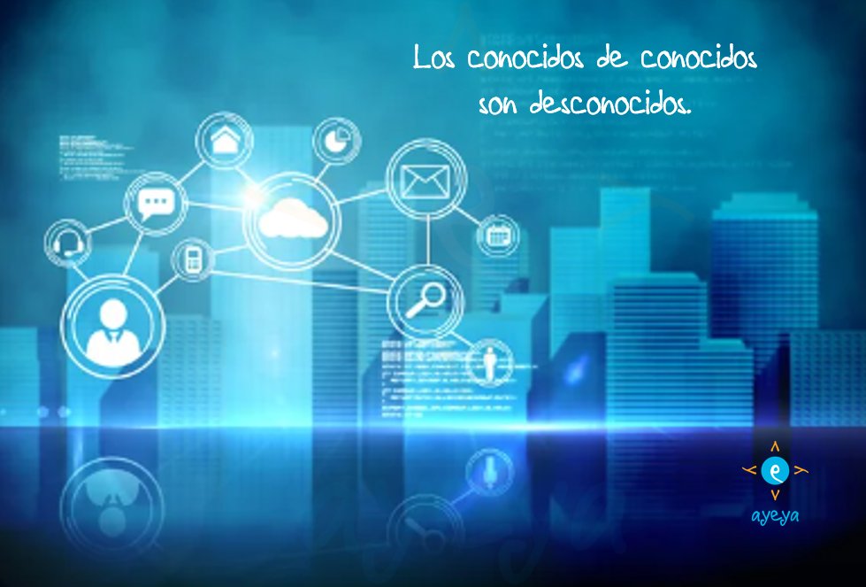 Los conocidos
de conocidos
son
desconocidos. 

(Enredar)
#aforismo #ayeya #espacioayeya #enclavedesoy #aforismos #greguerias #microcuentos #esencia #movimiento #conciencia #socialnetwork #metaverse #metaverso #StrongerTogether