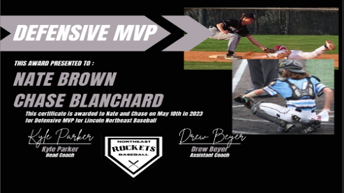 Lincoln Northeast Baseball tweet media