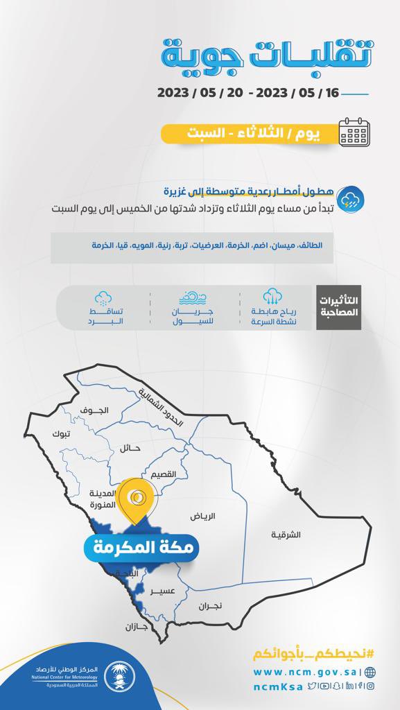 makkahregion's tweet photo. #الأرصاد:
هطول أمطار رعدية متوسطة إلى غزيرة
على محافظات منطقة #مكة_المكرمة
•بداية الحالة: غدٍ الثلاثاء
•نهاية الحالة: السبت المقبل. 
⬇️ https://t.co/Nfw1u6vJbq